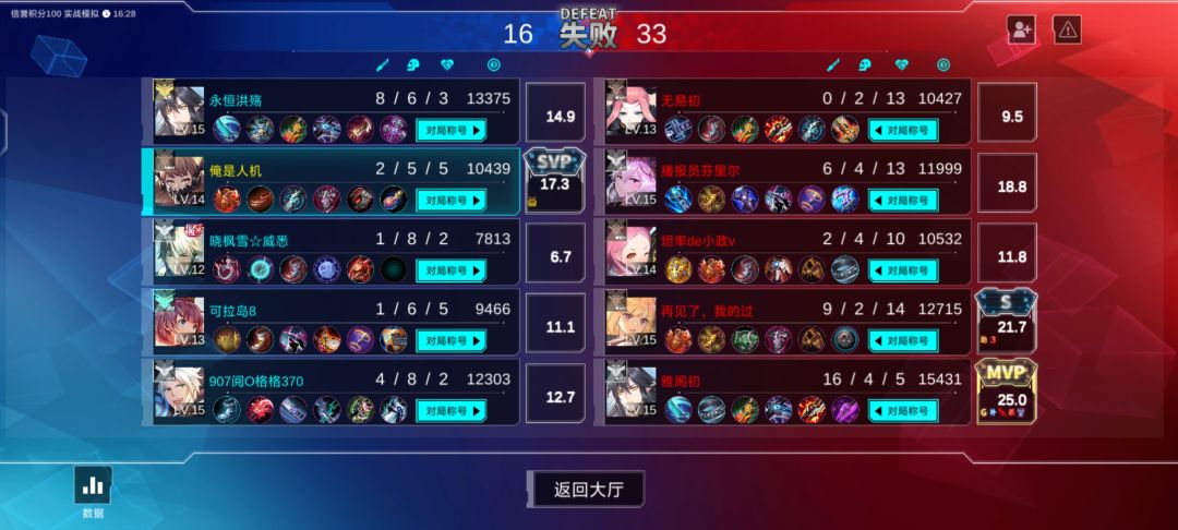 服了,这苏加塔吃三路线都比不过对面 1