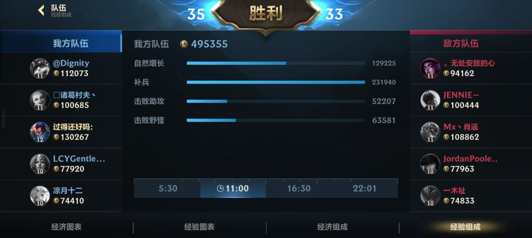 大师局(人机)，品鉴一下 2