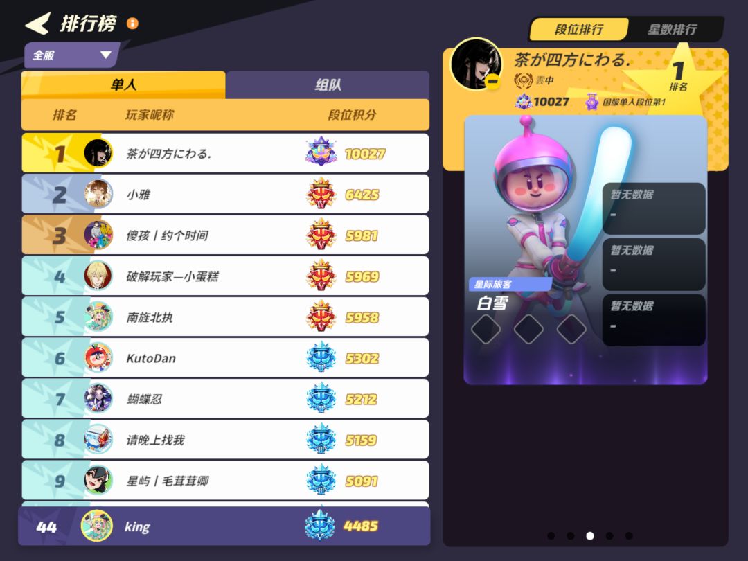 记录自己的一个阶段 3