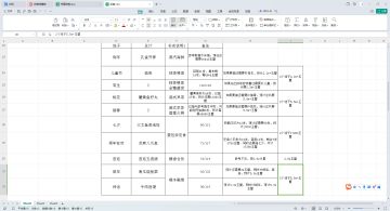 激动激动（自用）