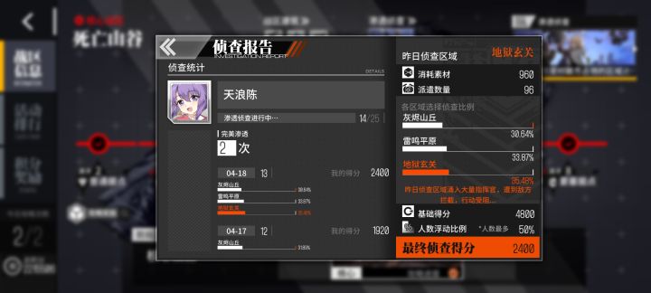 老倒霉蛋了截图