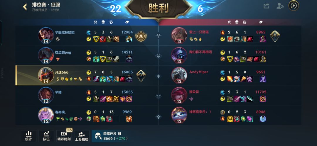 英雄战力 2