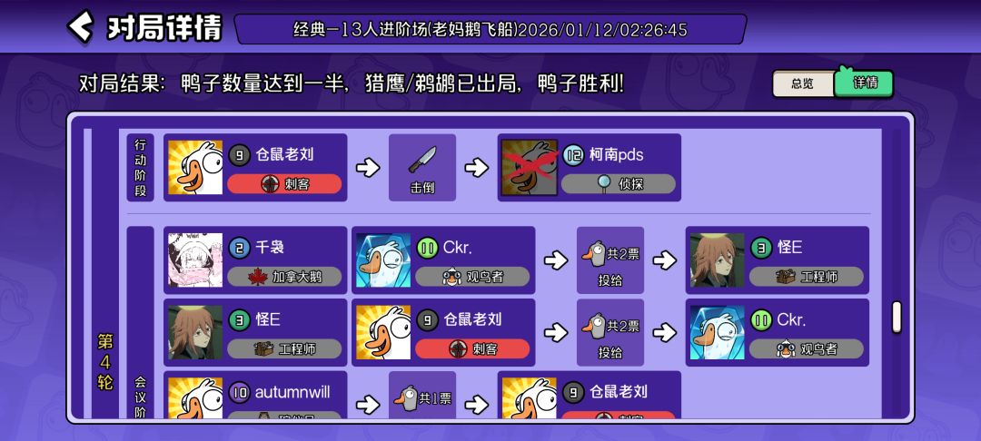 【硬核】1挑8艰难胜利,加拿大独活 2