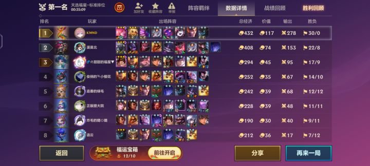 挺进地牢截图
