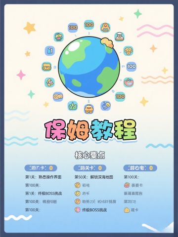 1到100阵容推荐，保姆教程！50到100