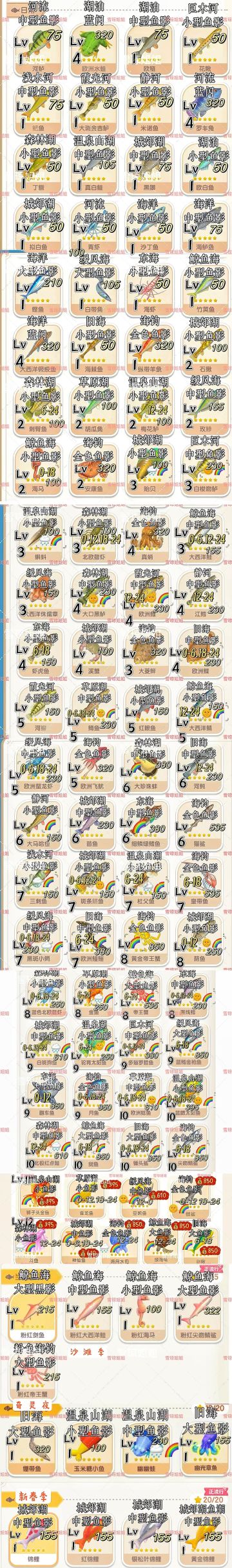 1-12级钓鱼图鉴！鱼影大小 | 特殊时间天气