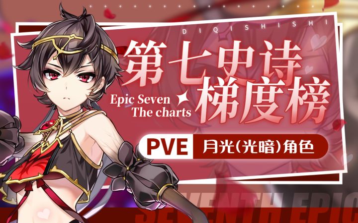 【第七史诗】月光（光暗）角色pve梯度榜~含角色定位、装备配置、属性推荐、神器推荐、适用场景推荐~截图