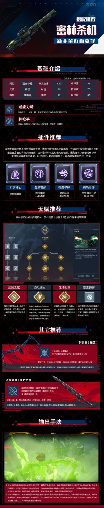 密林杀机新手全方面教学一图流