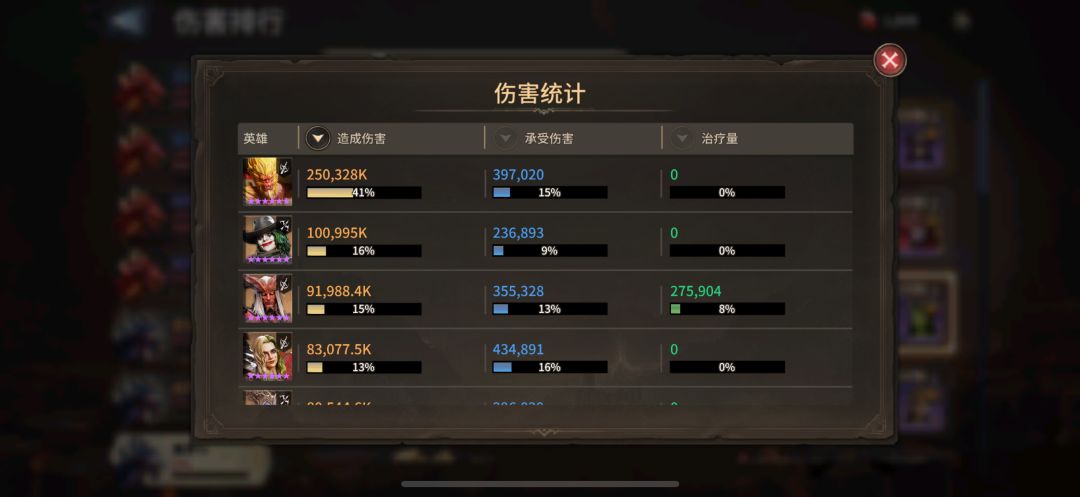 通关 2