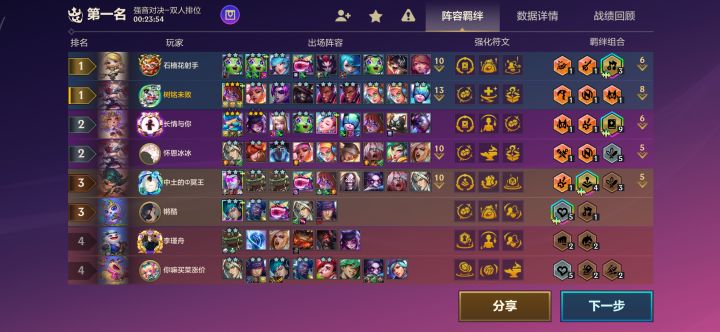 花不完根本花不完截图