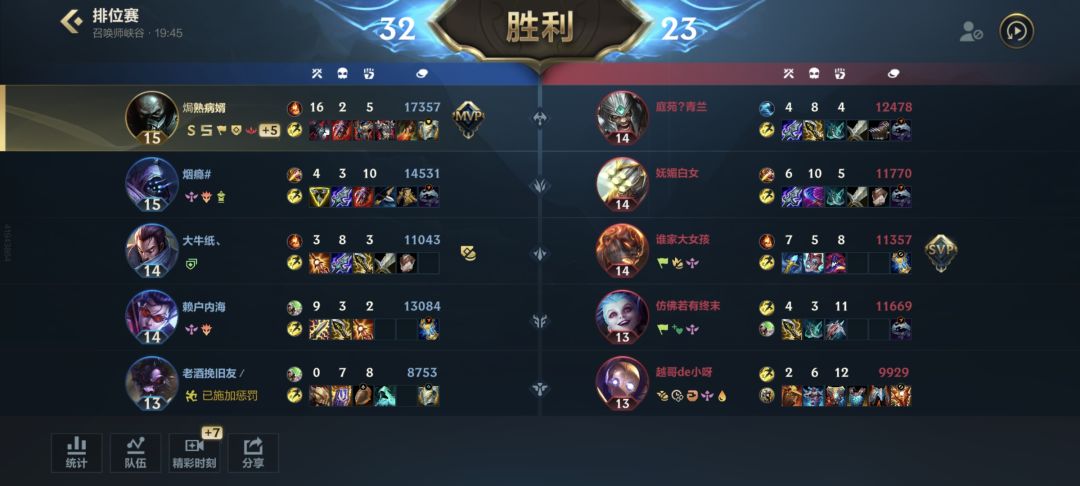 我觉得螃蟹真的是太酷辣 1