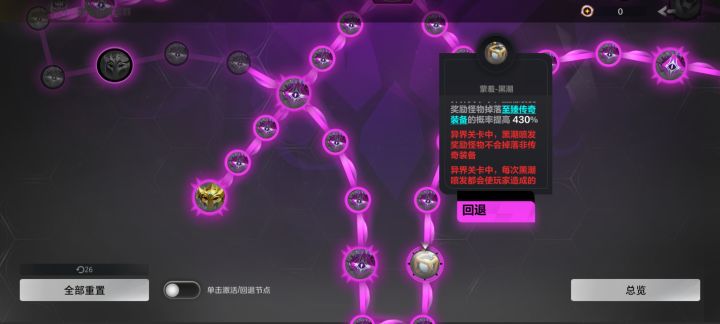 描述正确?截图