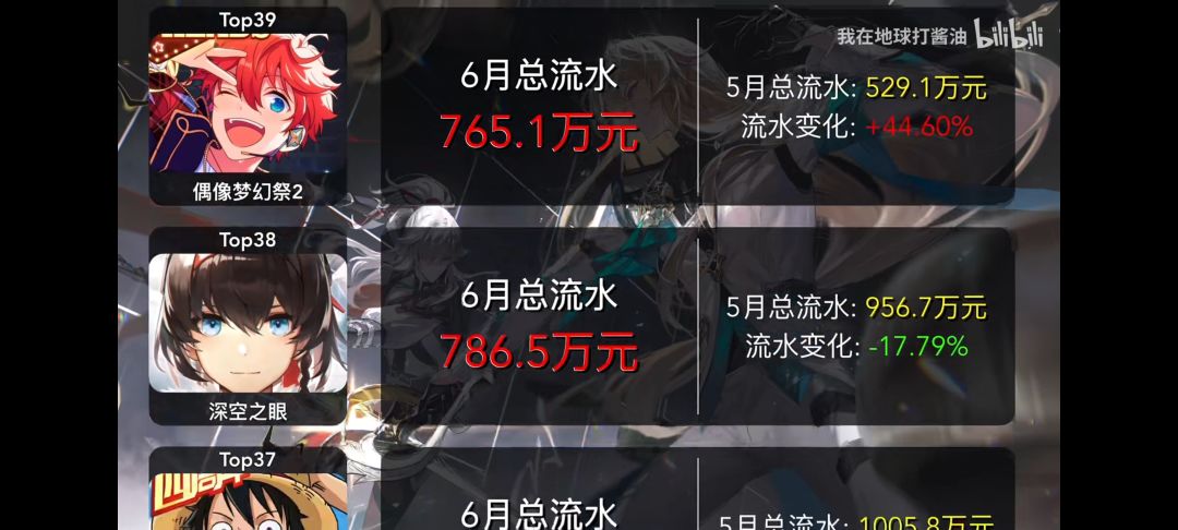 战双要凉了捏 2