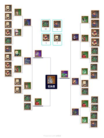 【吃货攻略】肉盾流最硬铜墙铁壁——石头怪