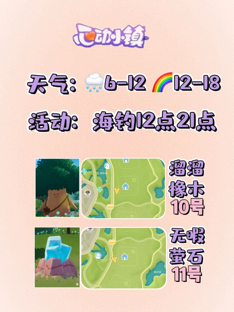 11月21日溜溜木萤石位置及活动摘要 2