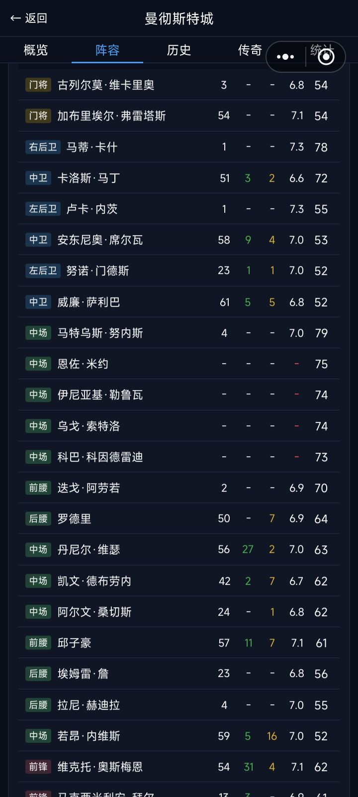 过于离谱 2