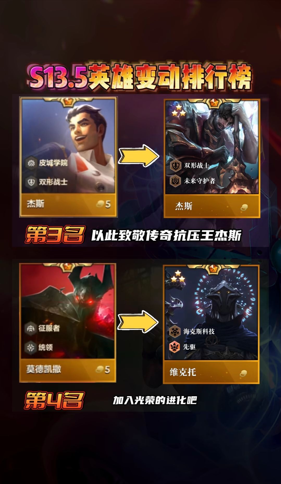 S13.5最新爆料!五费卡大洗牌 2