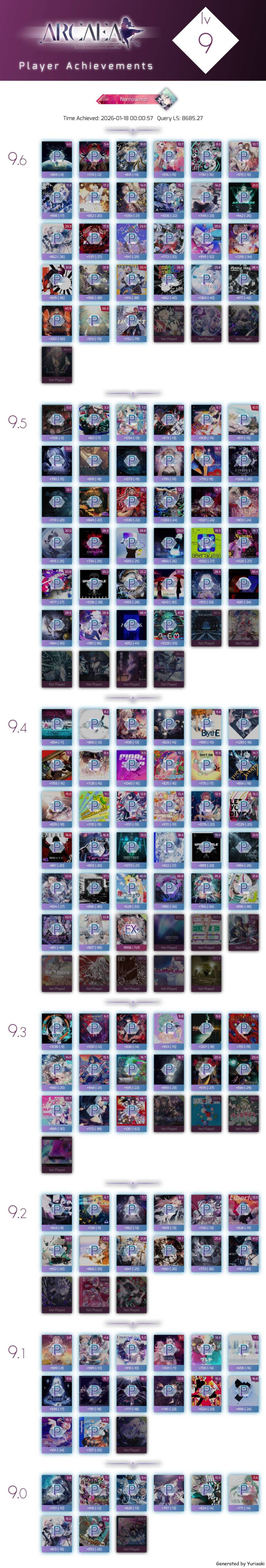 9级全PM(暂时) 1