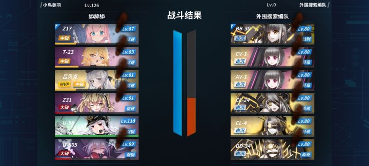 姑娘们太争气了!截图