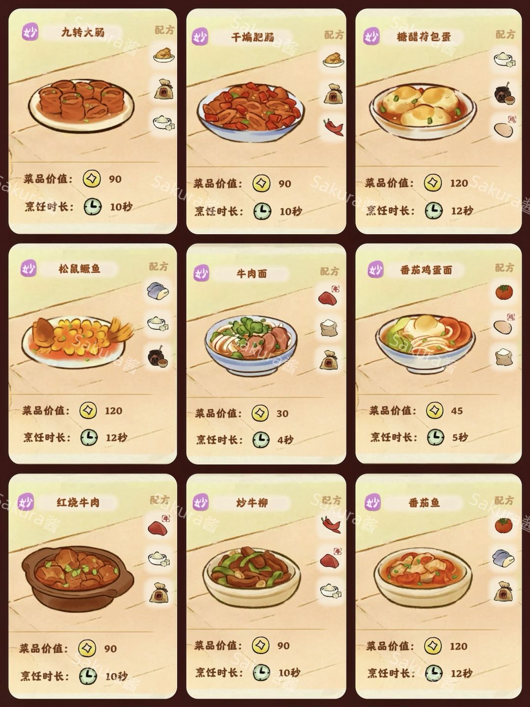 桃源【食来运转】菜谱攻略图❗ 3