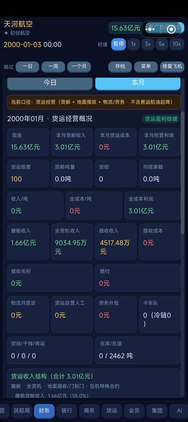 感觉一个月能赚一百亿截图