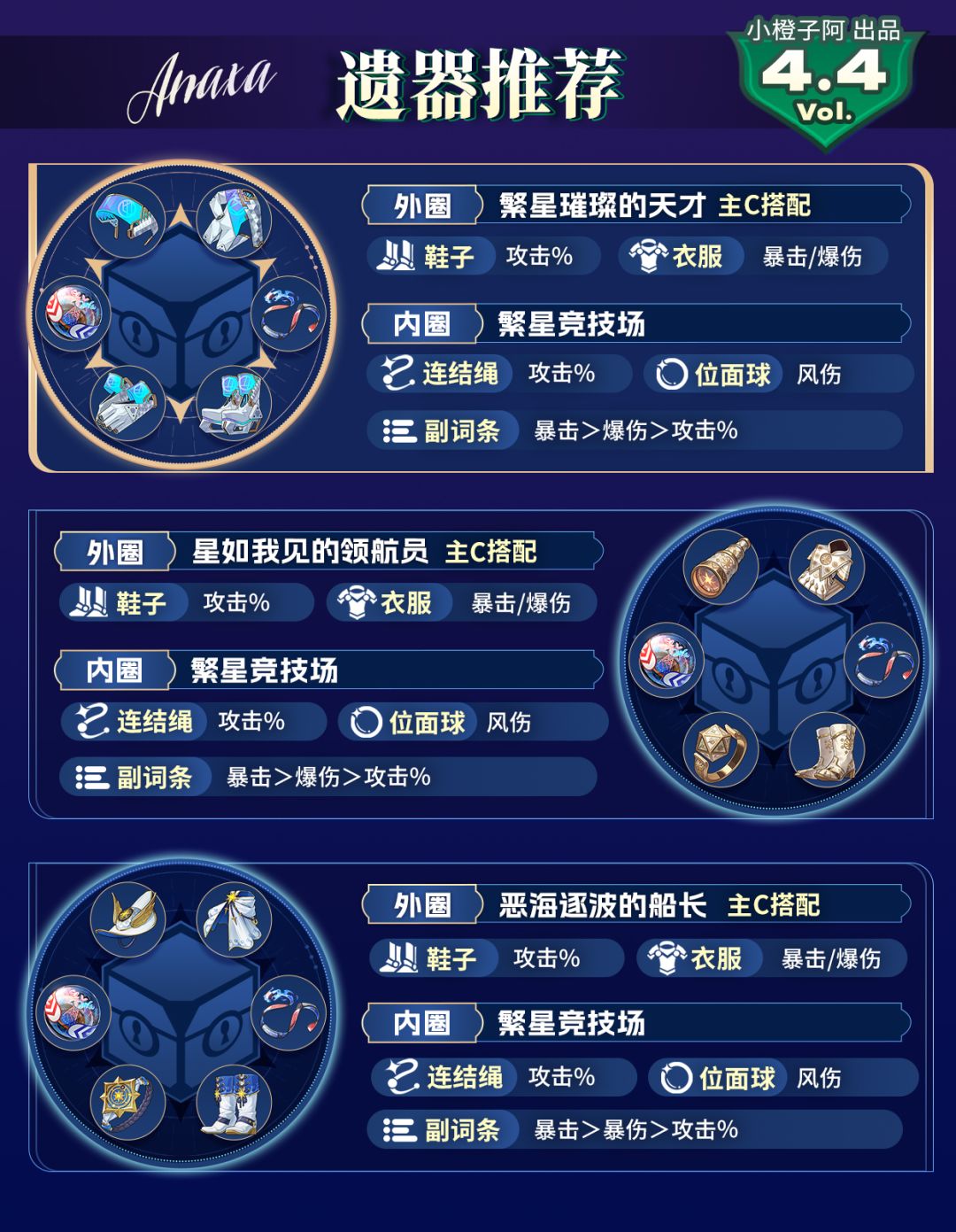 【V4.4攻略】刻律德菈/那刻夏/砂金抽取建议 10