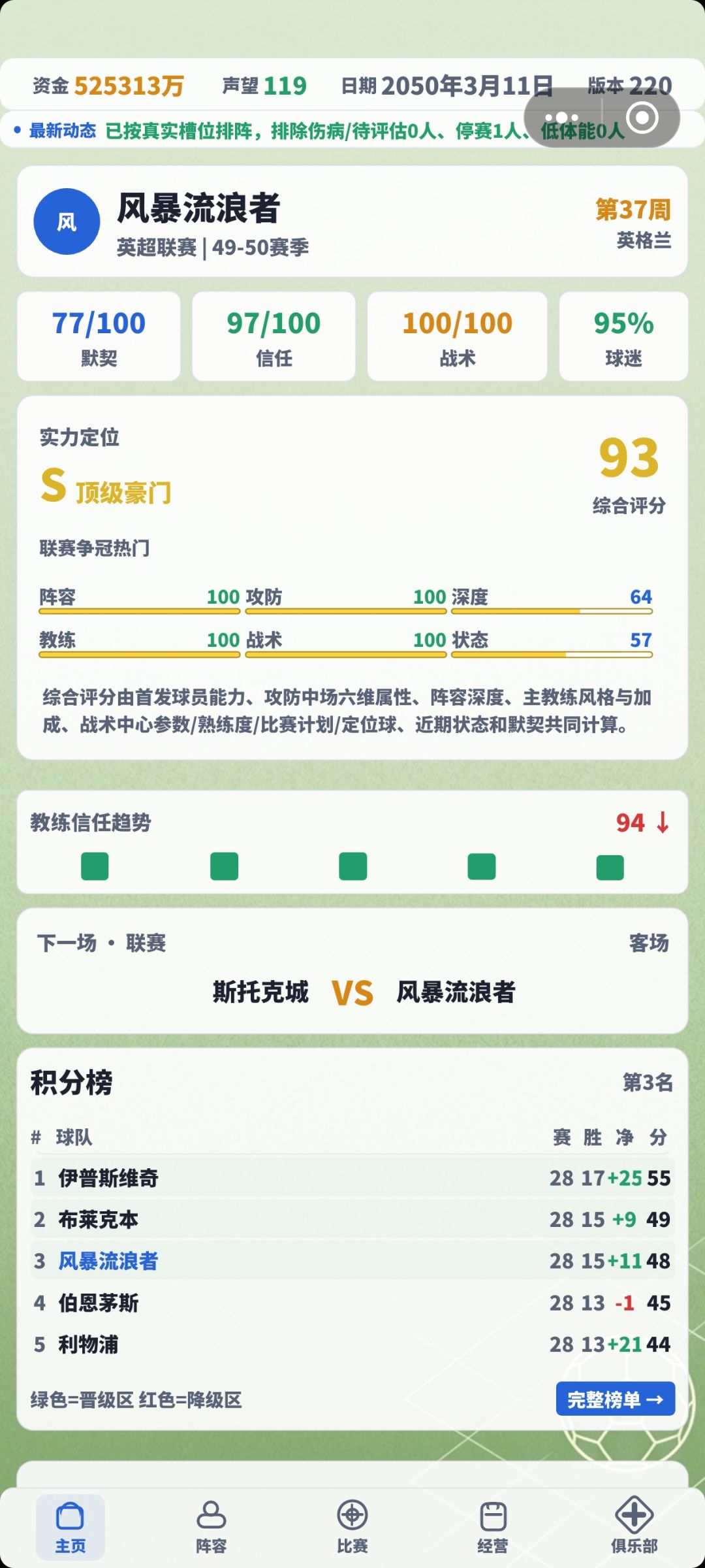 【游戏推荐】绿茵王朝 4