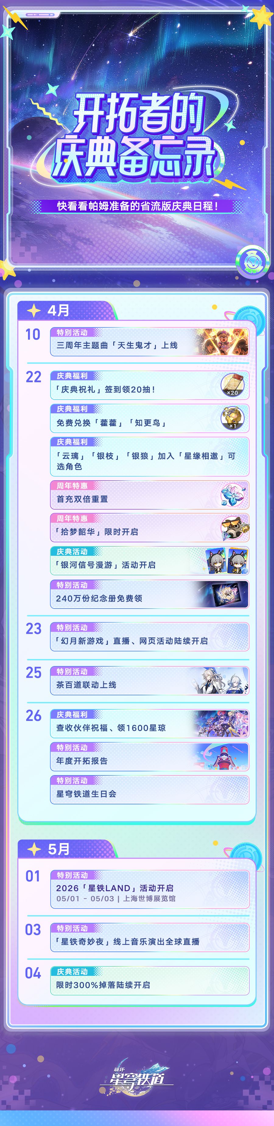 🌠星际速递丨崩铁4.2（三周年）前瞻情报汇总 2