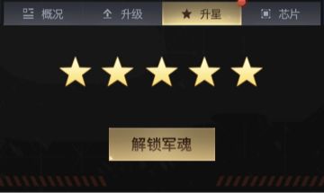 【战地创作者投稿】军魂系统升阶消耗与升阶建议