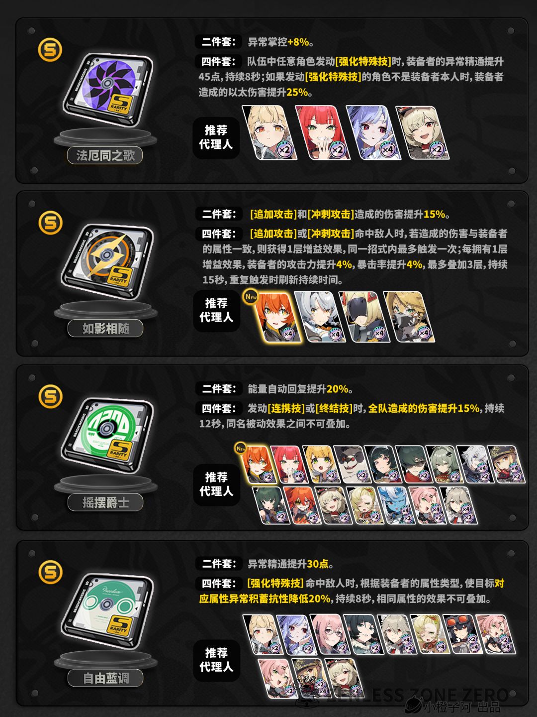 【2.2攻略征集】驱动盘刷取推荐 3