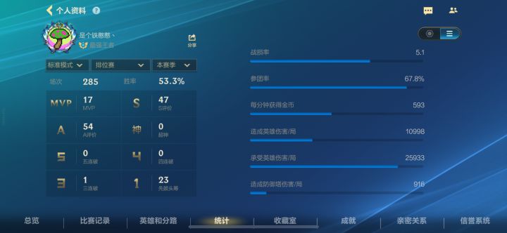 求问截图