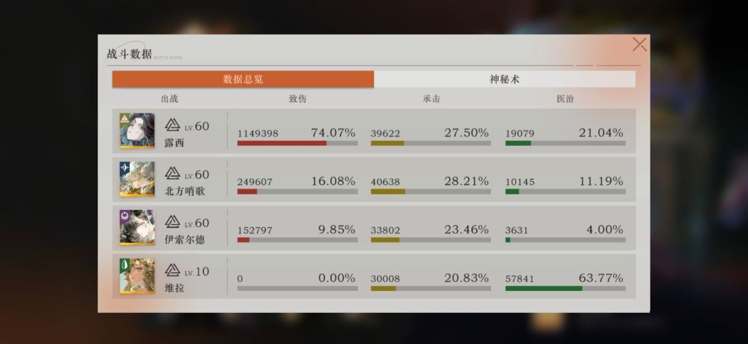 露西，我的卡密，第一次3s 2