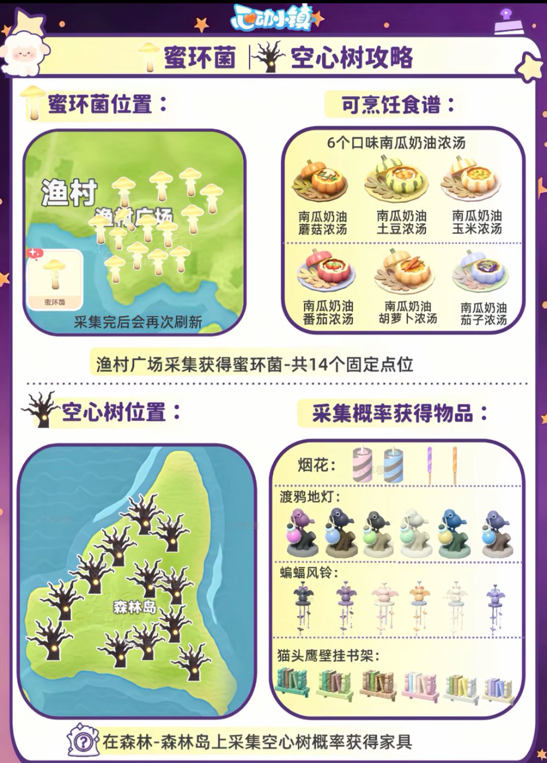 心动小镇新庆典攻略来喽来喽 2