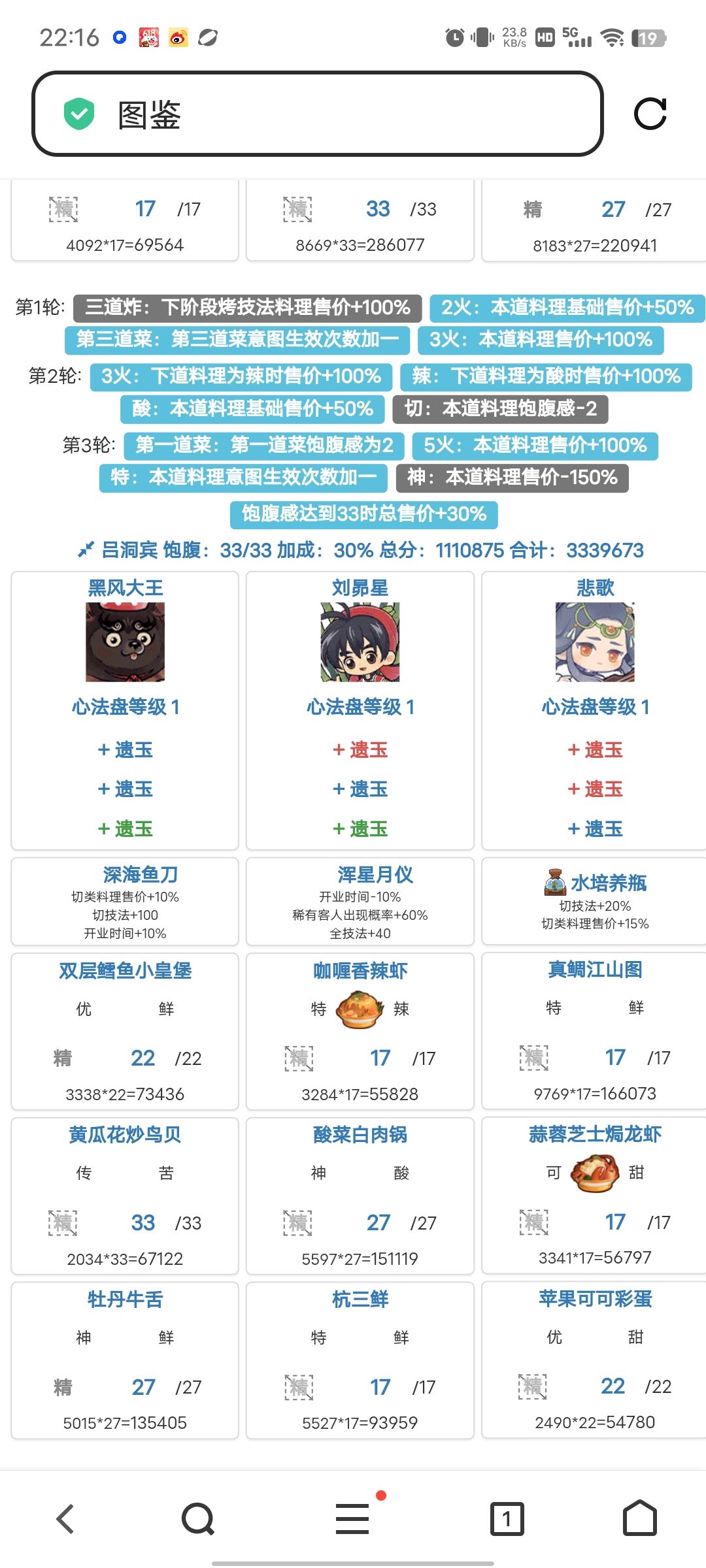 白马王子,吕洞宾 2