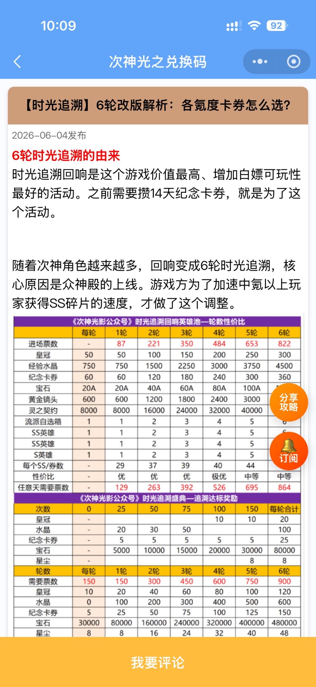 次神光之觉醒追溯回响6轮改版攻略截图