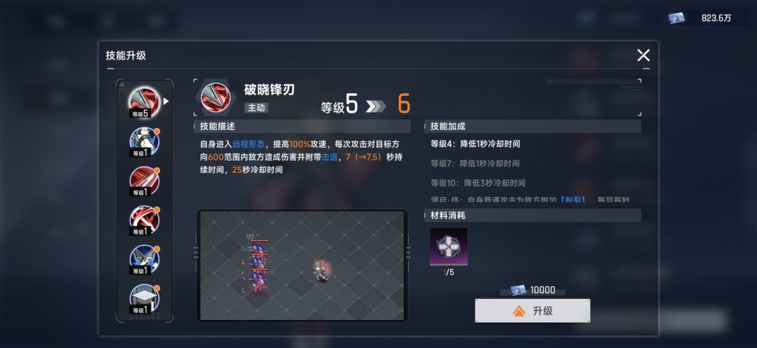 克洛伊不知道最低 cd 是多少 1