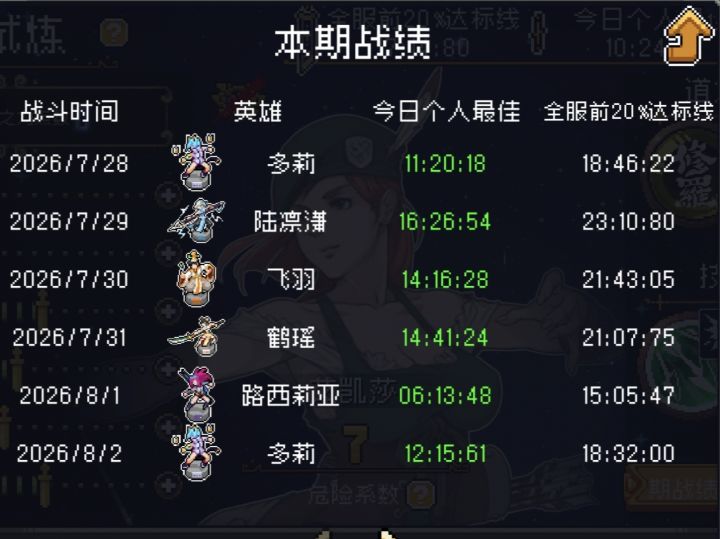 打卡彼岸试炼截图