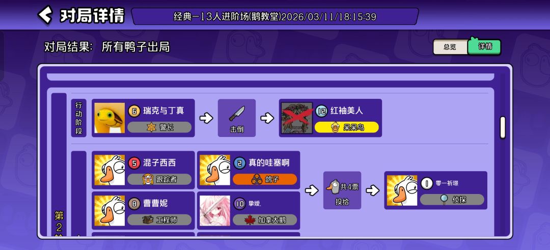 大脑警长砍4个 2