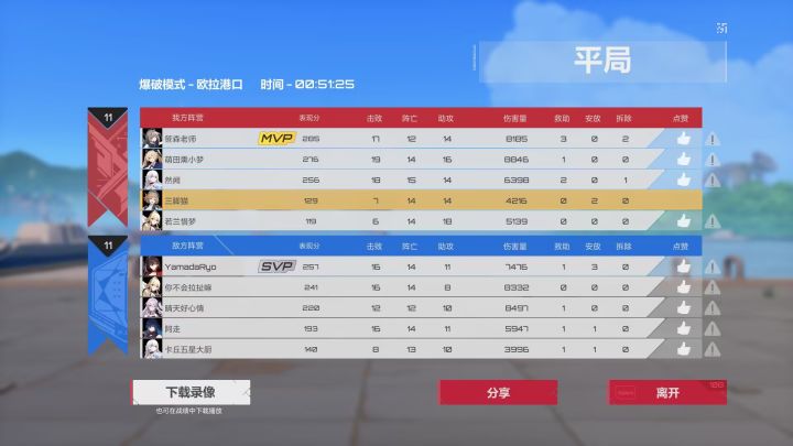 我寻思只是打个白银而已，怎么强度这么高。截图