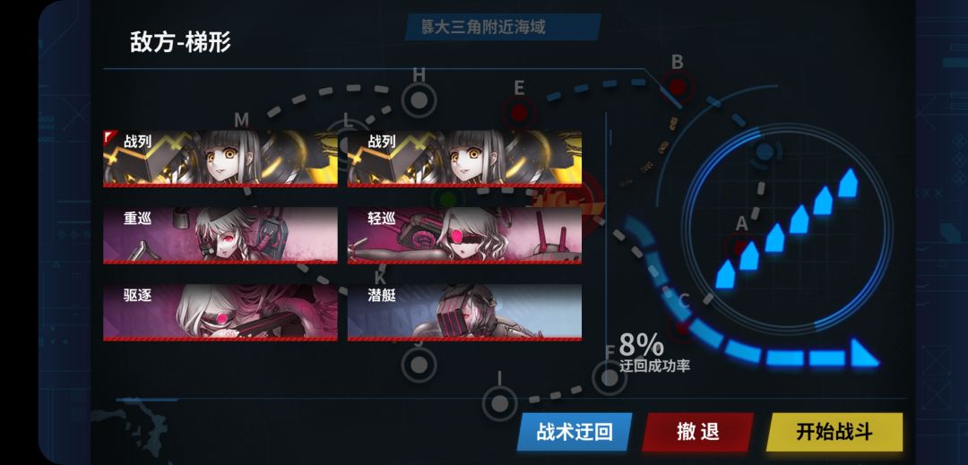 怎么迂回率变低了10倍啊。。。??? 2