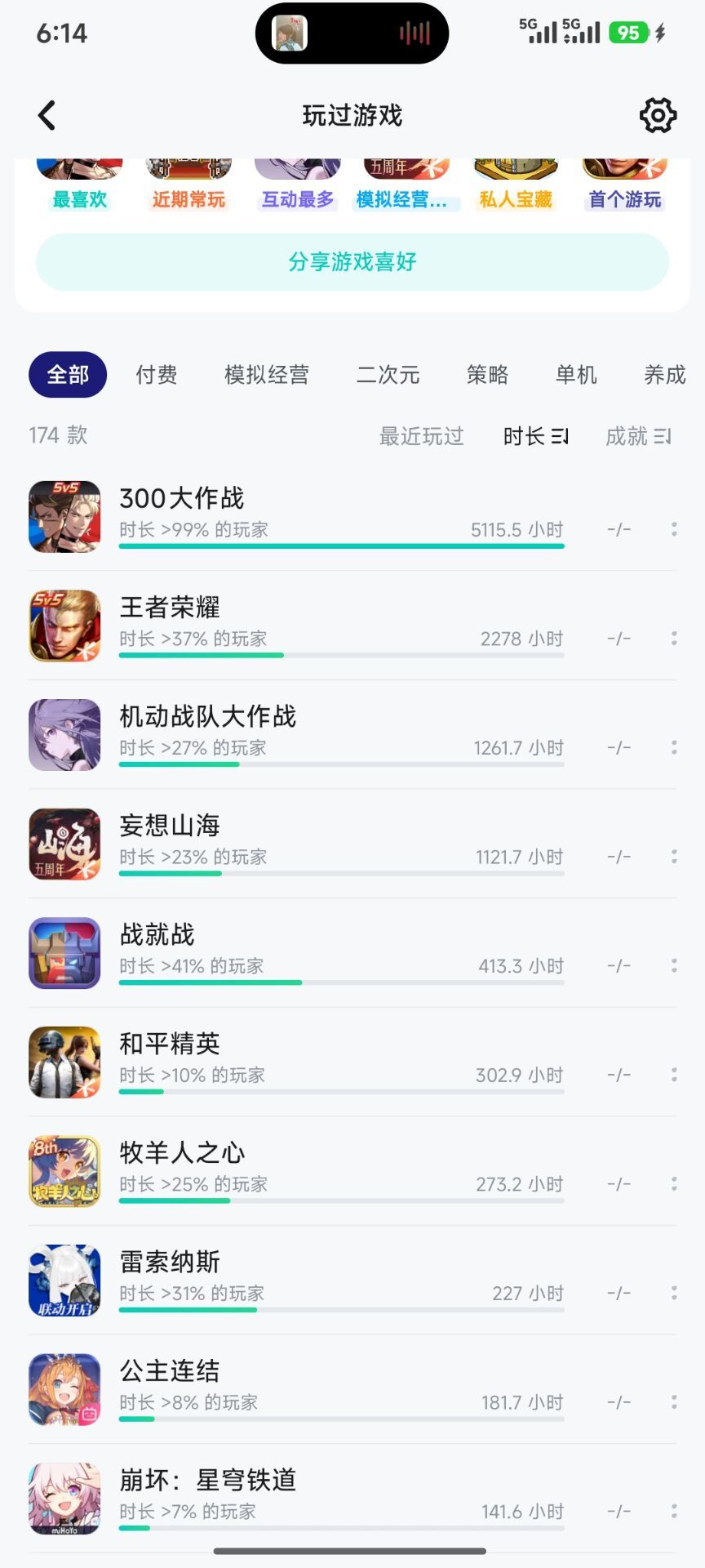 大家玩300大作战多长时间了 2