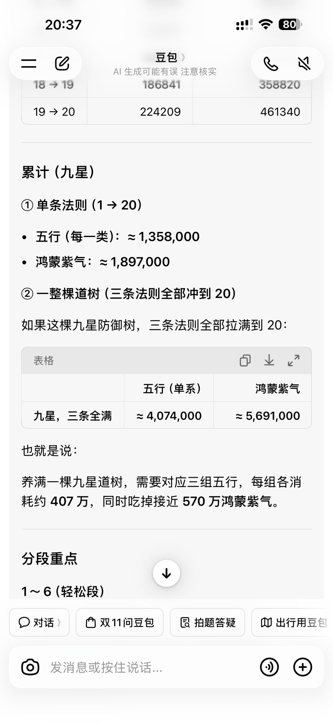 无底洞的道树 1