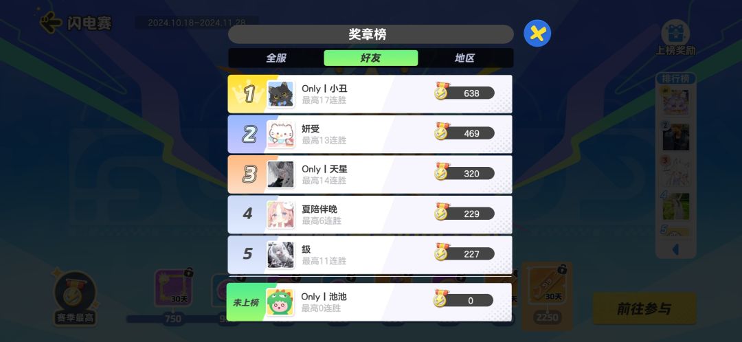 闪电赛头像框和对话框说真的不是永久不值得 2