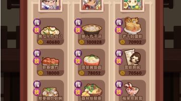 轮换宴会新手作业