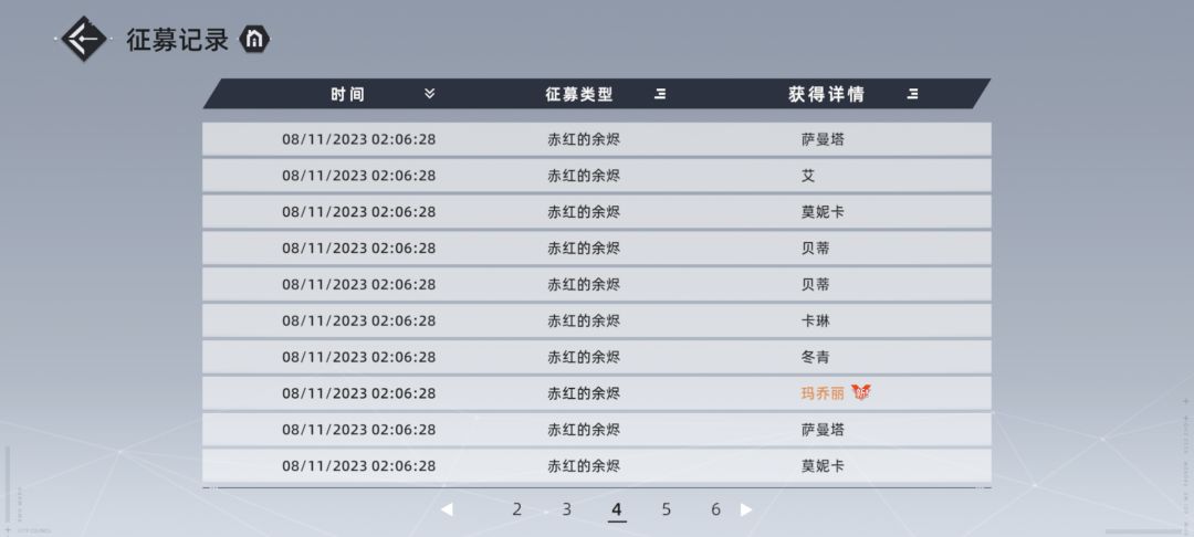 好像有点欧过头了 2