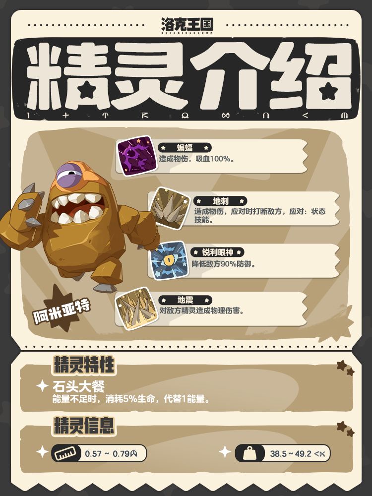 【精灵介绍】老朋友阿米亚特 1