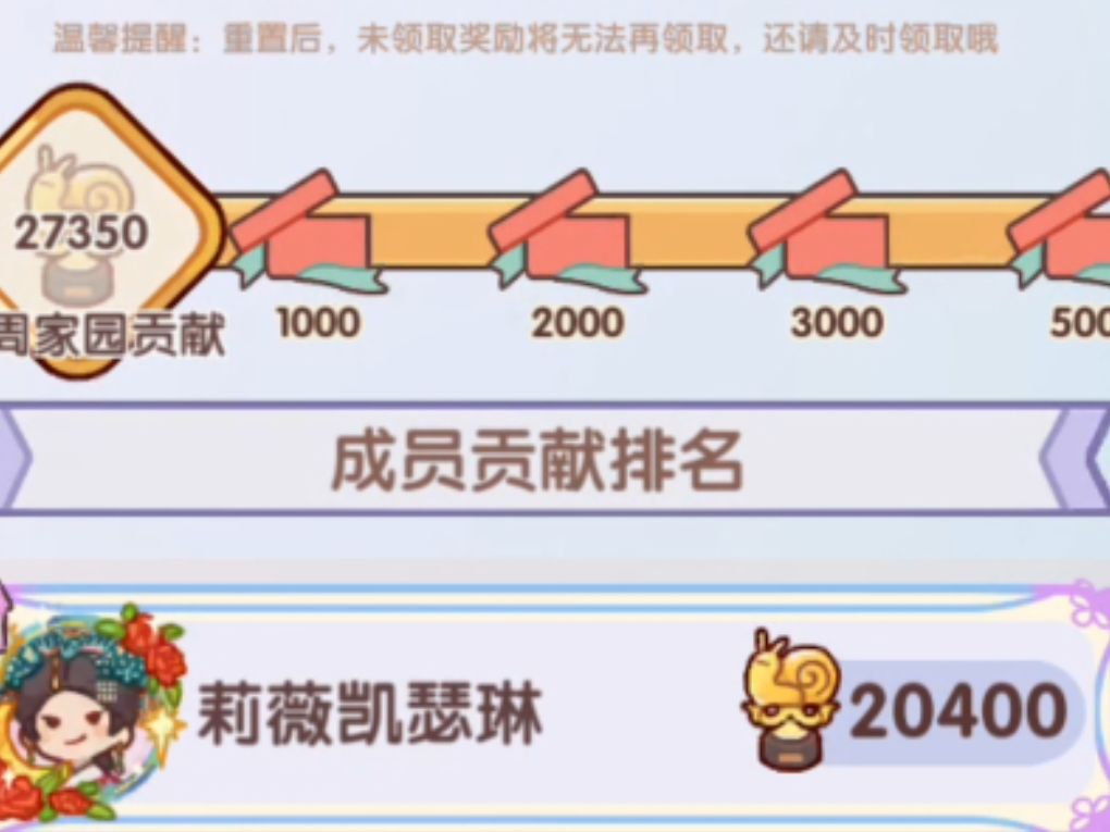 2w贡献值 1