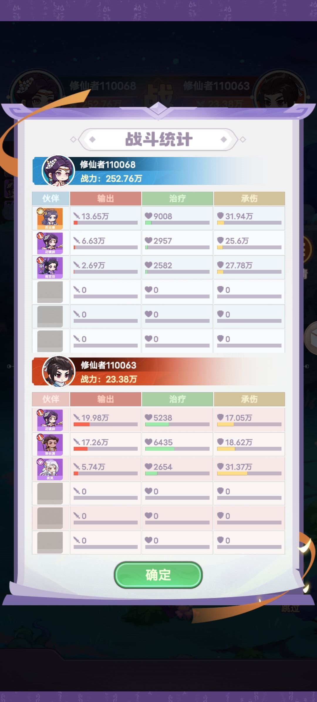 看看这数据。 1