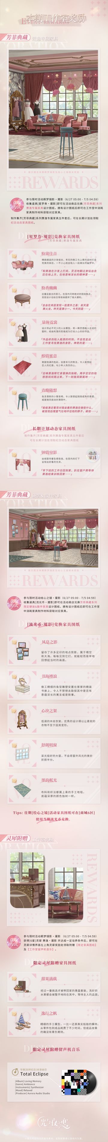 本期活动工作室奖励一览