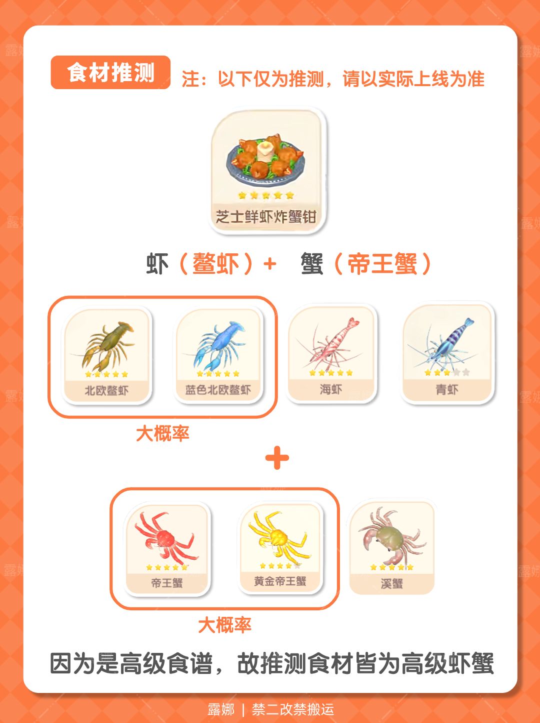 13级烹饪新食谱 食材推测 鳌虾 帝王蟹 3